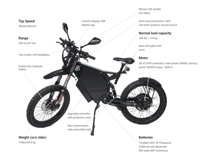 Delfast TOP 3.0 Electric Bike | Offroad Trip City ebike - Image 12