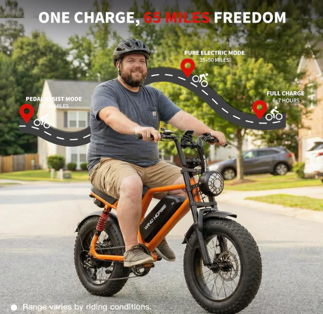 V8 Mini Harley Electric Bike 48V 15.6Ah 750W Motor - Image 3