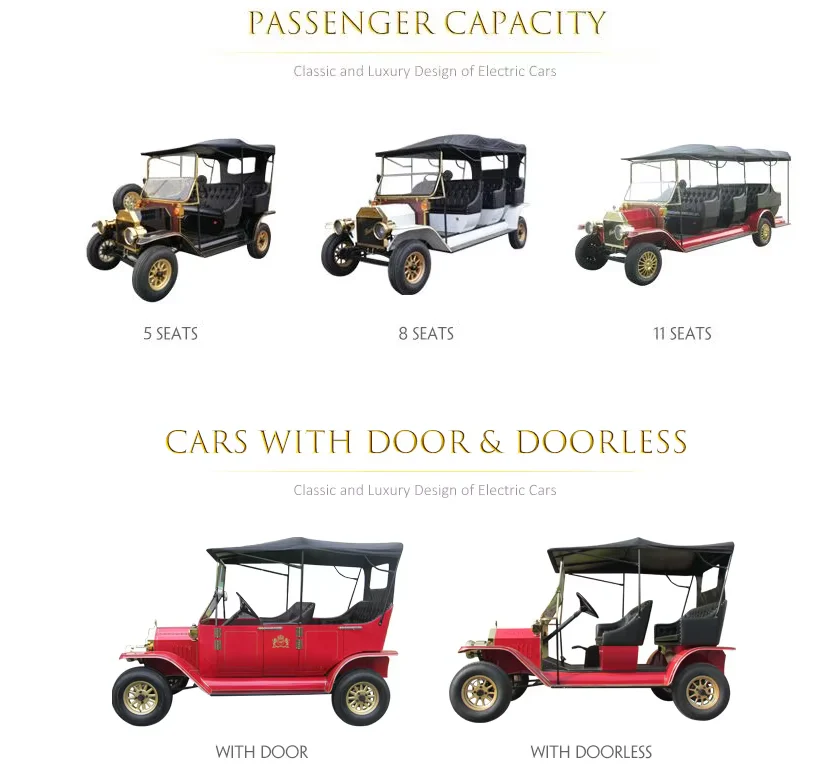 VINTAGE Royal Golf Carts - Electric LY 11 Seater - Image 13