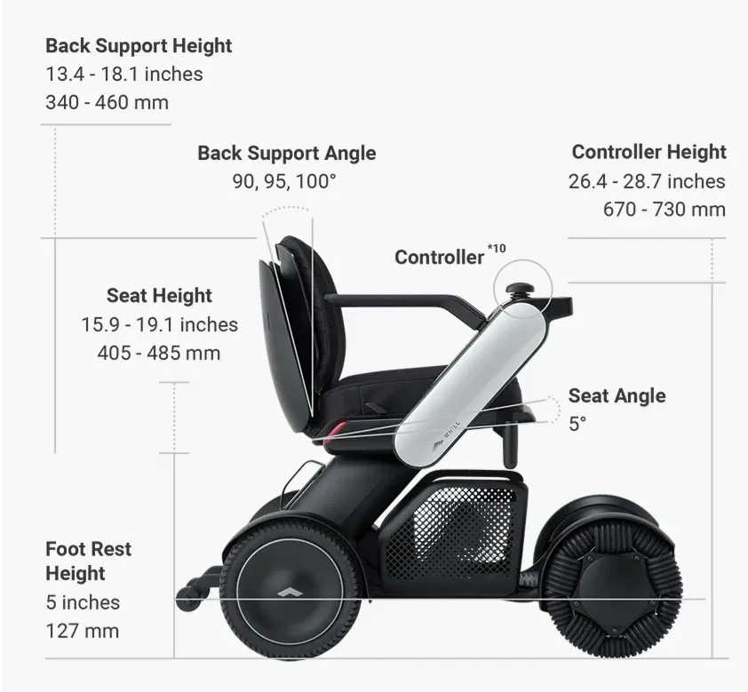 Whill C2 Premium Compact Mobilty E scooter - Image 12