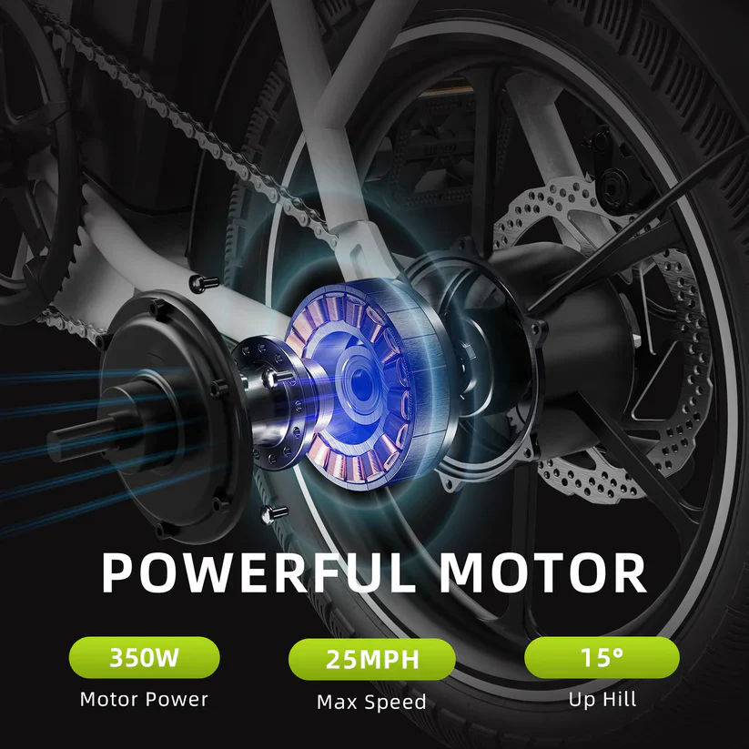 Windhorse W2A Electric Bike - Image 7