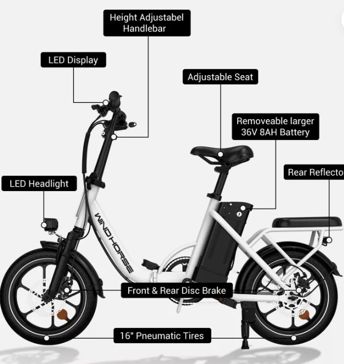 WINDHORSE W2B Electric Bike - Image 13