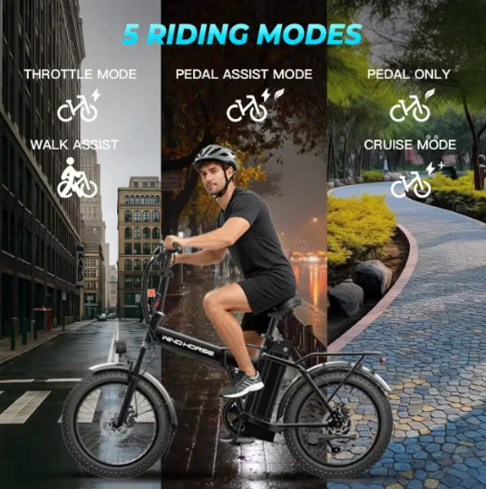 Windhorse W4A Electric Bicycle 48V 15.6Ah 720W - Image 8