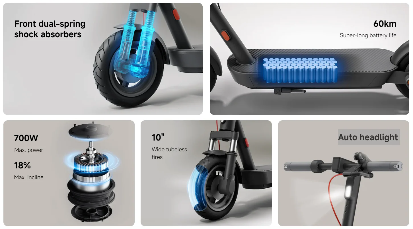 Xiaomi Electric Scooter 5 GL - Image 5