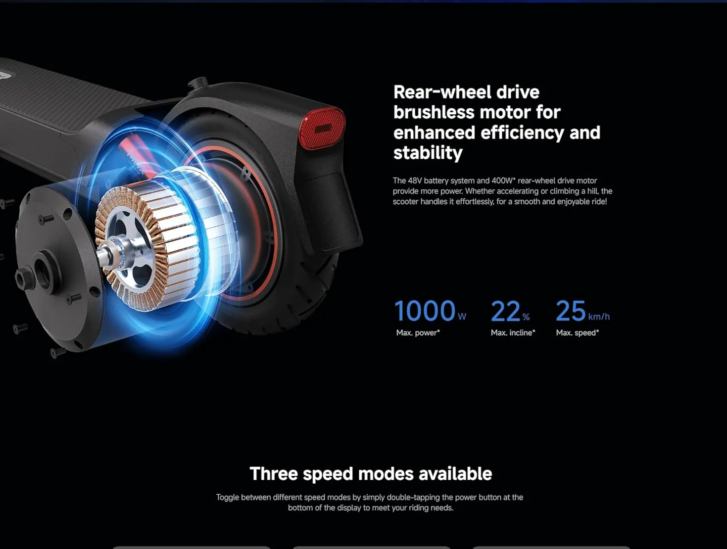 Xiaomi Electric Scooter 5 Max GL 60km Long Range Fast charging - Image 17