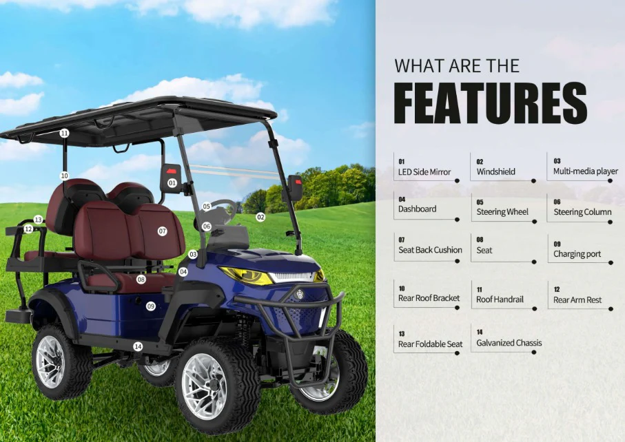 XMV Lifted Golf Cart Series 2+2 Seater - Image 3